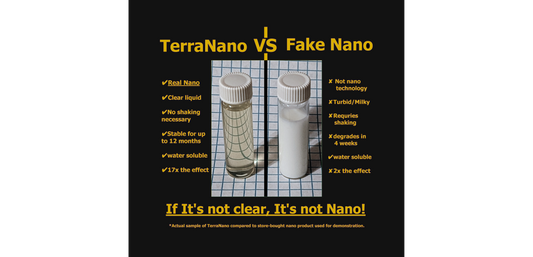 Not All NanoCBD Is The Same!